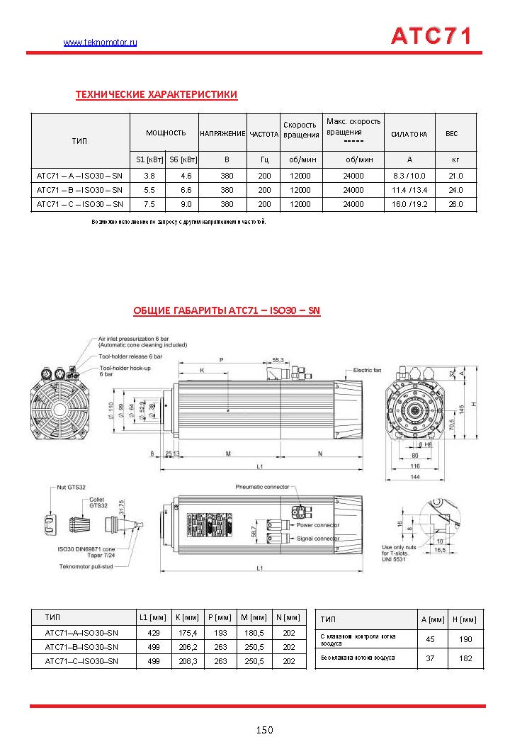 Электрошпиндель с автоматической сменой инструмента 5,5 /6,6 кВт  TEKNOMOTOR ATC71-B-ISO30-SN