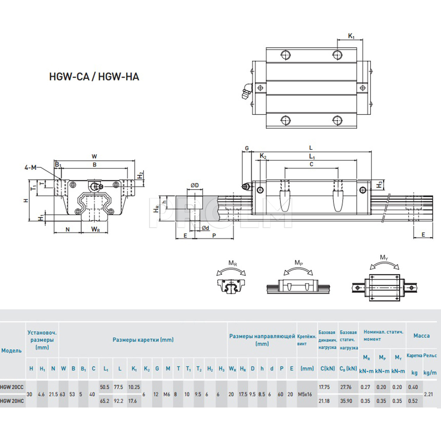 Блок системы линейного перемещения  HIWIN HGW20HCZ0H+DD