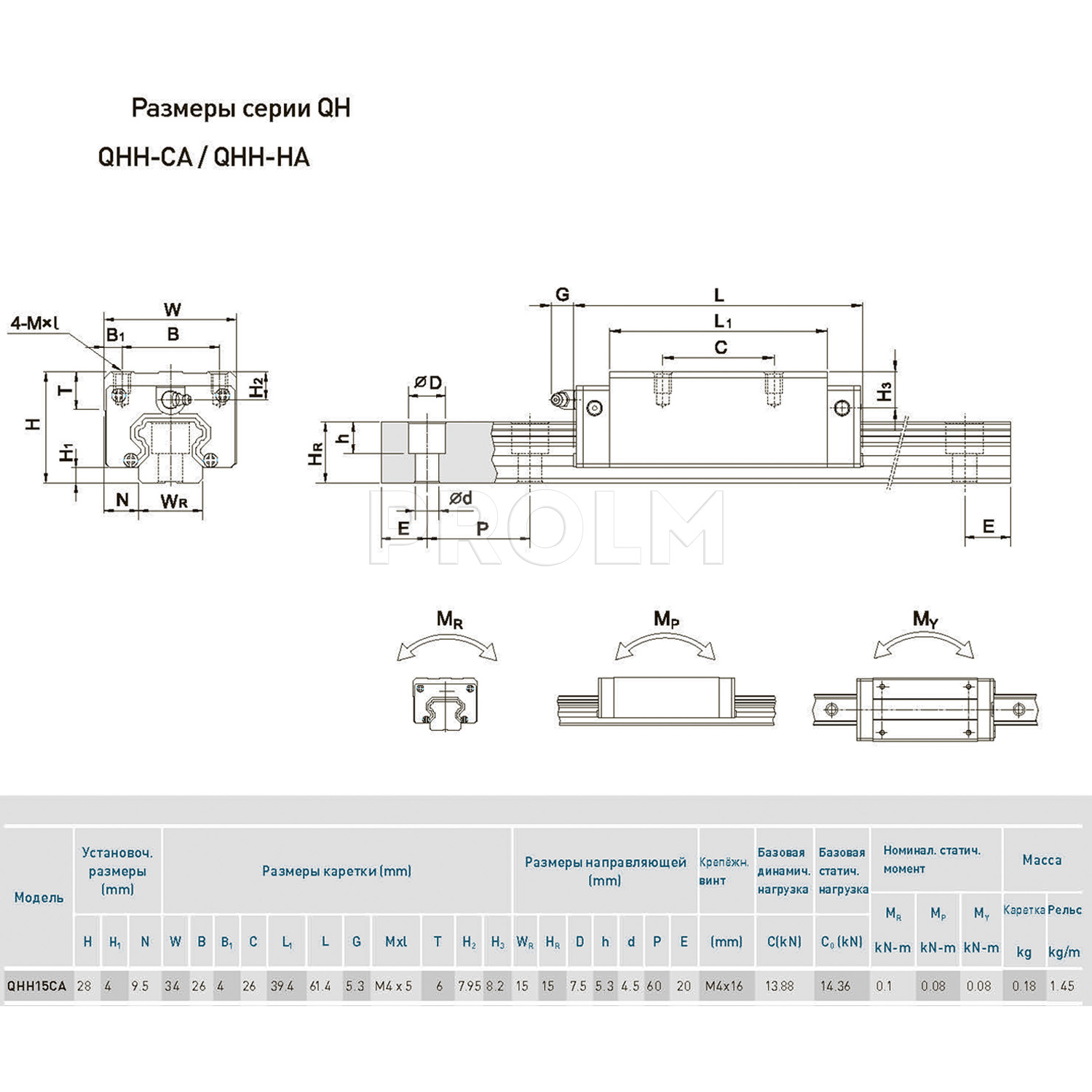 Блок системы линейного перемещения  HIWIN QHH15CAZ0H