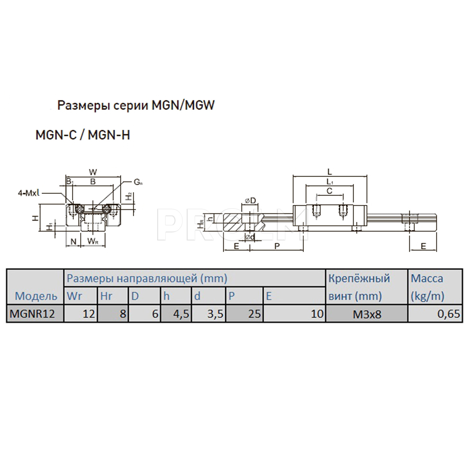 Направляющая системы линейного перемещения  HIWIN MGNR12R_HM (167,5HM(7,5/6X25/10))