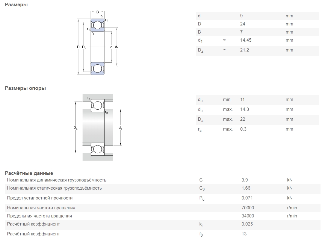 Подшипник  SKF 609-2Z