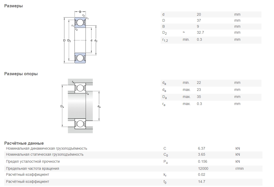 Подшипник  SKF 61904-2RS1