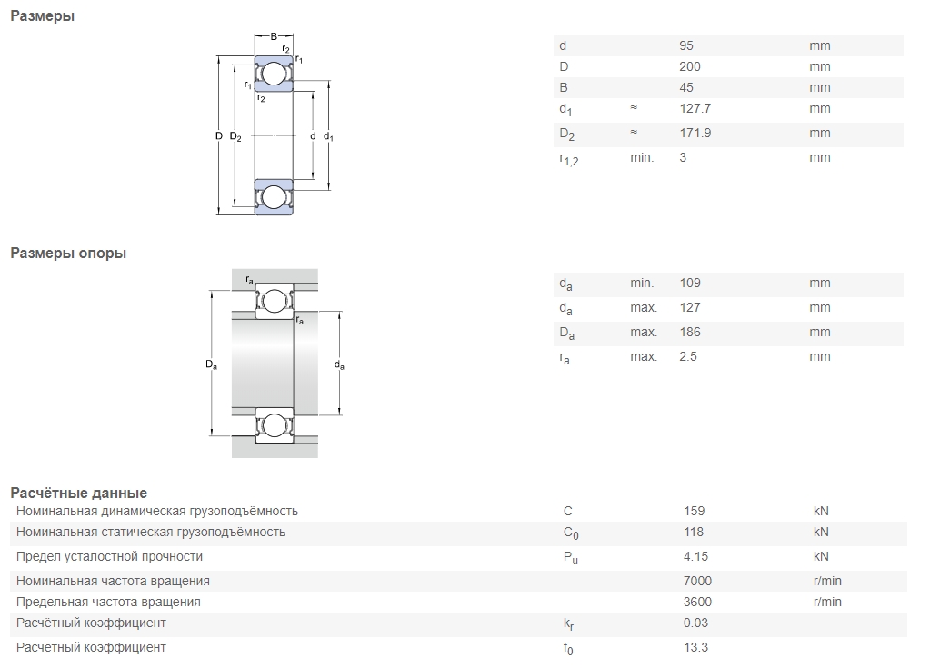 Подшипник  SKF 6319-2Z/C3