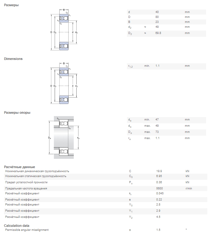 Подшипник  SKF 2208 E-2RS1TN9