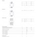 Подшипник  SKF 2208 E-2RS1TN9
