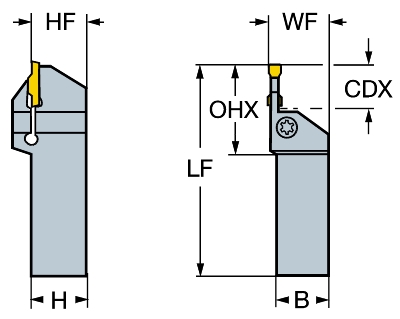 Державка T-Max® Q-Cut для отрезки и обработки канавок  SANDVIK Coromant RF151.23-3225-40M1