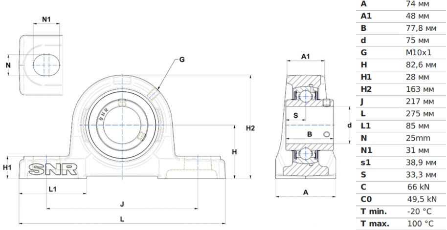 Корпус с шариковым подшипником  SNR UCP215