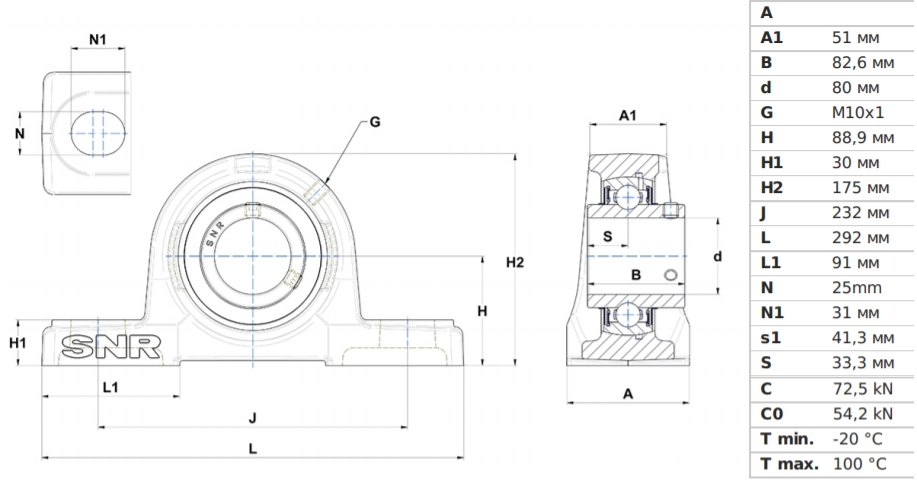 Корпус с шариковым подшипником  SNR UCP216