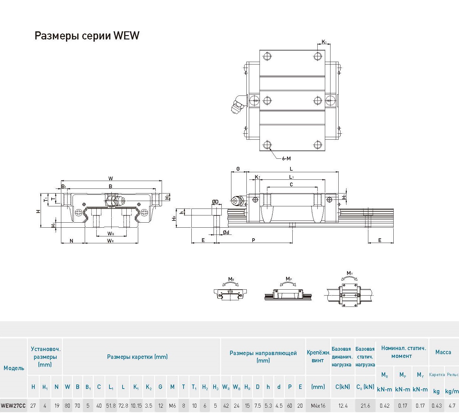 Система линейного перемещения  HIWIN WEW27CC1R280Z0H