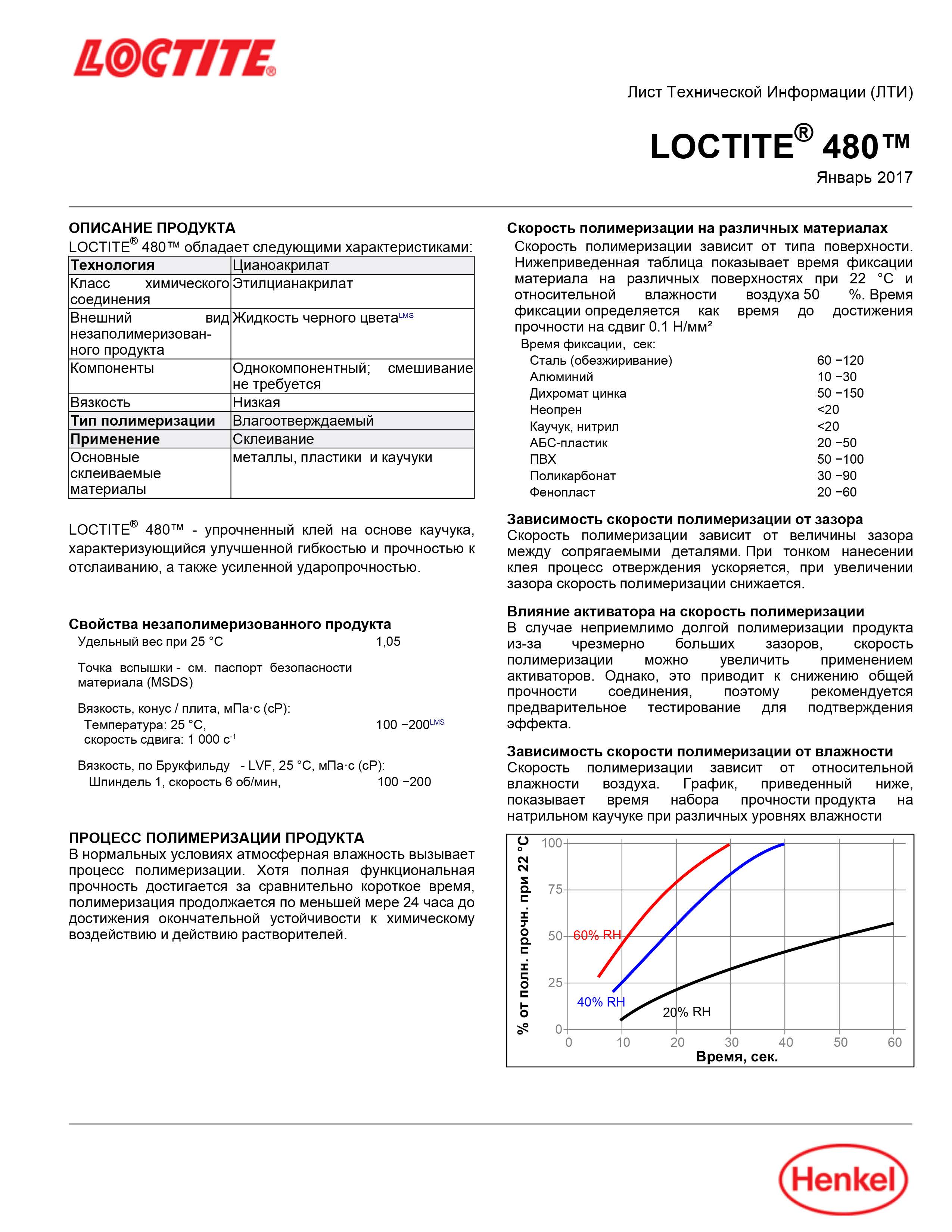 Клей моментальный, упрочнённый, термо/вибростойкий,  черный Локтайт  Loctite 480 BO20G