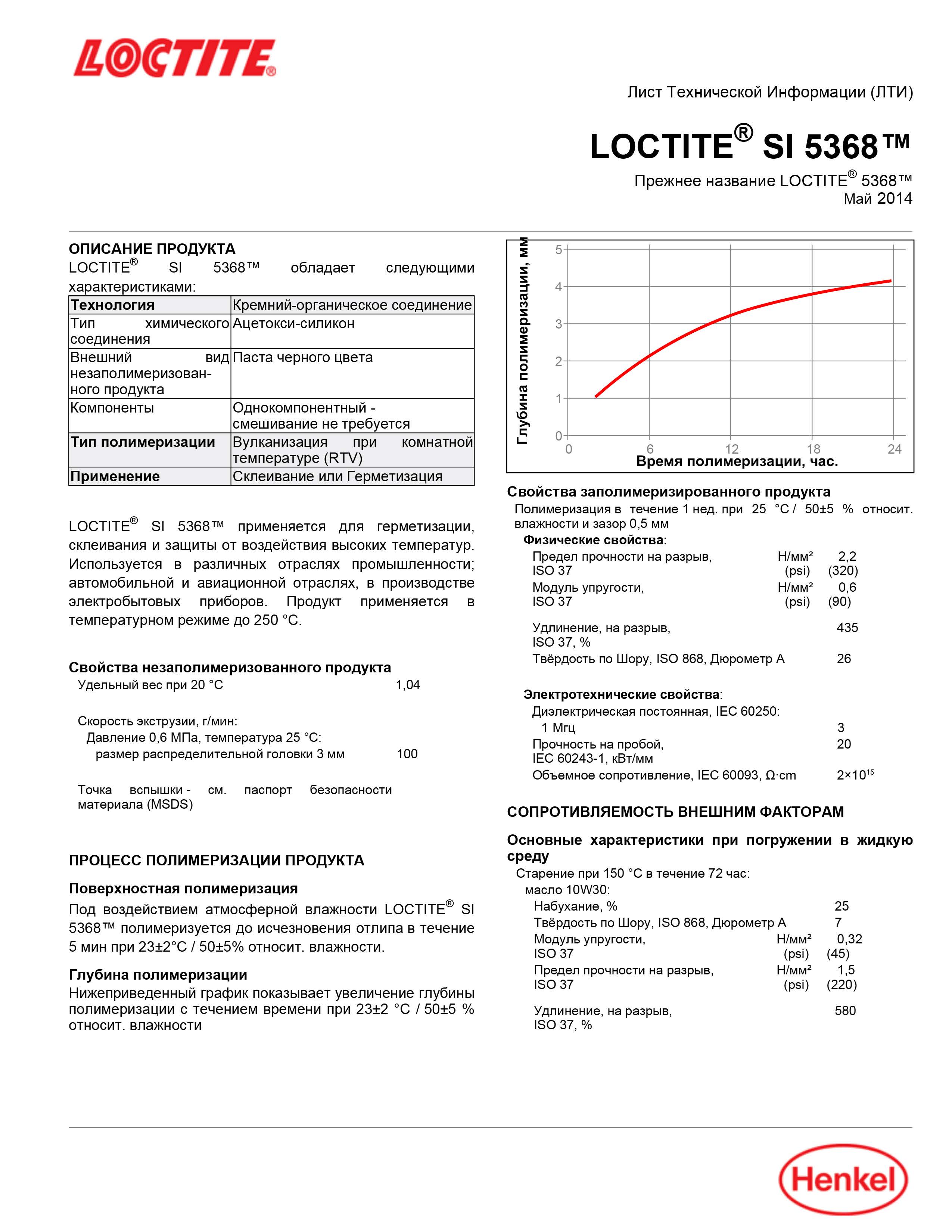 Силиконовый уксусный герметик, черный Локтайт  Loctite SI 5368 BK, CR310ML EGF