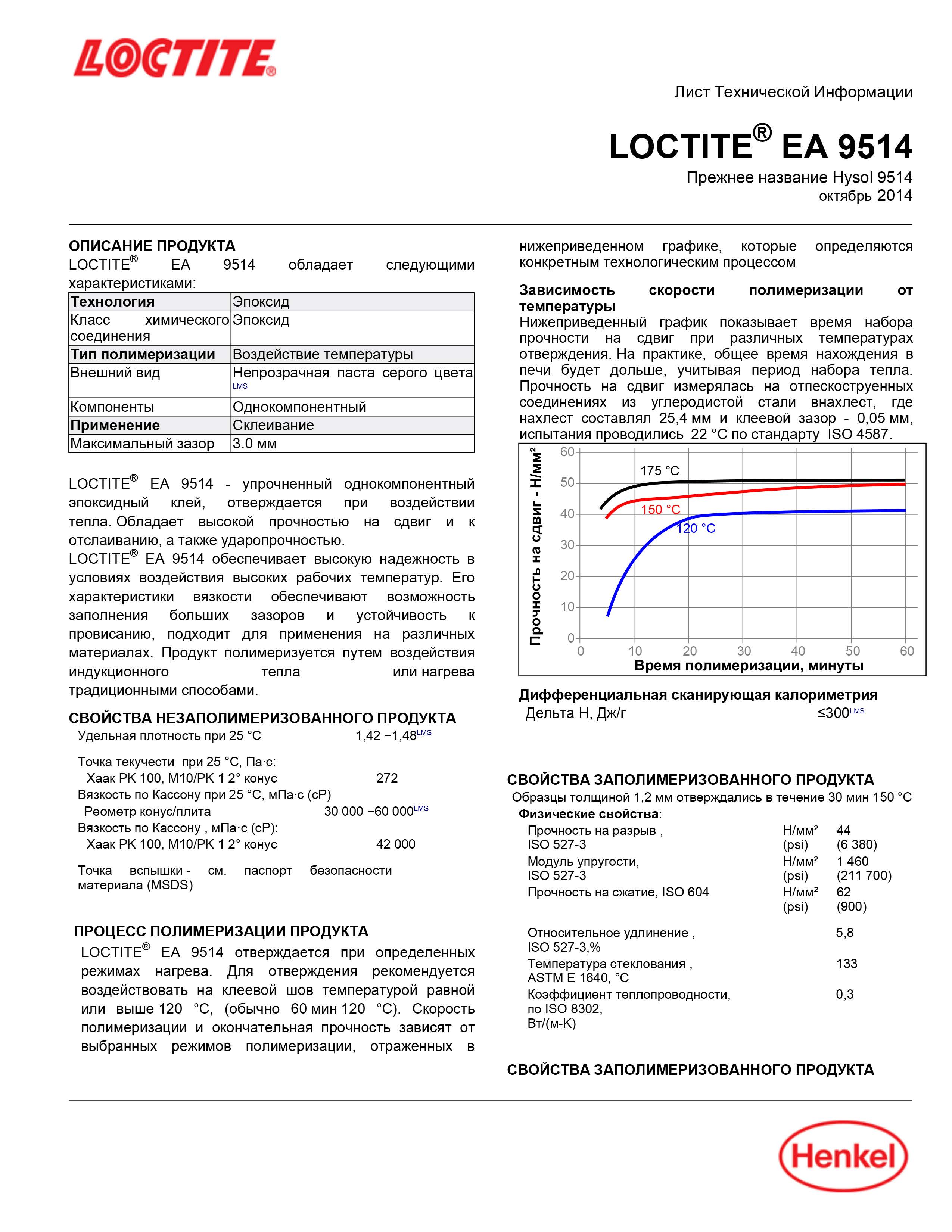 Упрочненный однокомпонентный эпоксидный клей Локтайт  Loctite EA 9514 CR, 300мл