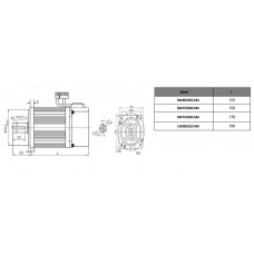 Серводвигатель ArtNC2-0W75S30CAM