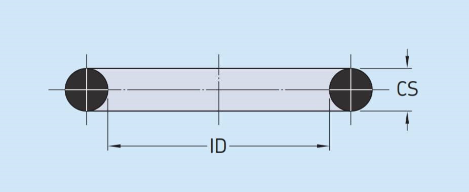 Уплотнение  SKF OR 10.0X1.5-N70