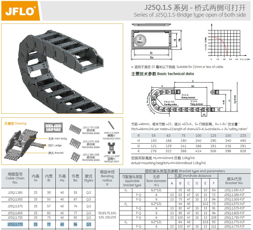 Гибкий кабель-канал  JFLO J25Q.1.77S55  (25x77; R=55, bridge type open of both side)