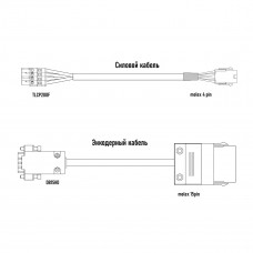 Комплект кабелей ArtNC2-C-Cable Kit-10M