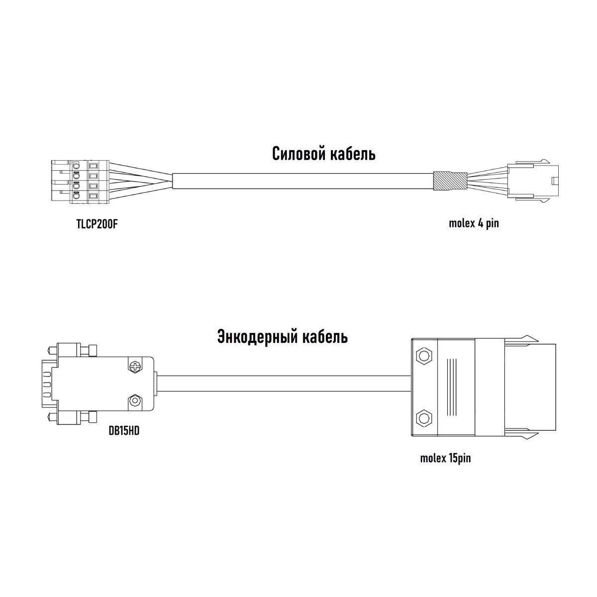 Комплект кабелей  ArtNC ArtNC2-B-Cable Kit-10M