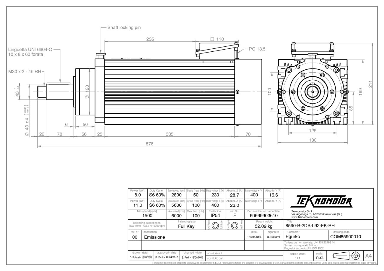 Высокочастотный мотор 8/11 кВт  TEKNOMOTOR C8590-B-2DB-L92-FK-RH (mod. 60669903610)