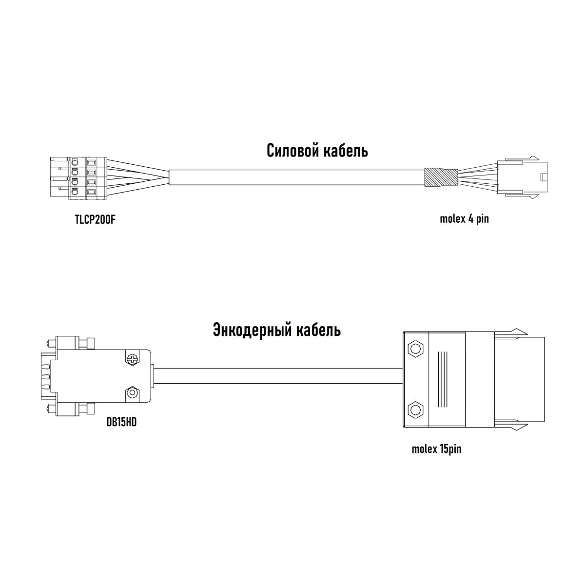 Комплект кабелей  ArtNC ArtNC2-C-Cable Kit-20M (исполнение 1: 4-пин)