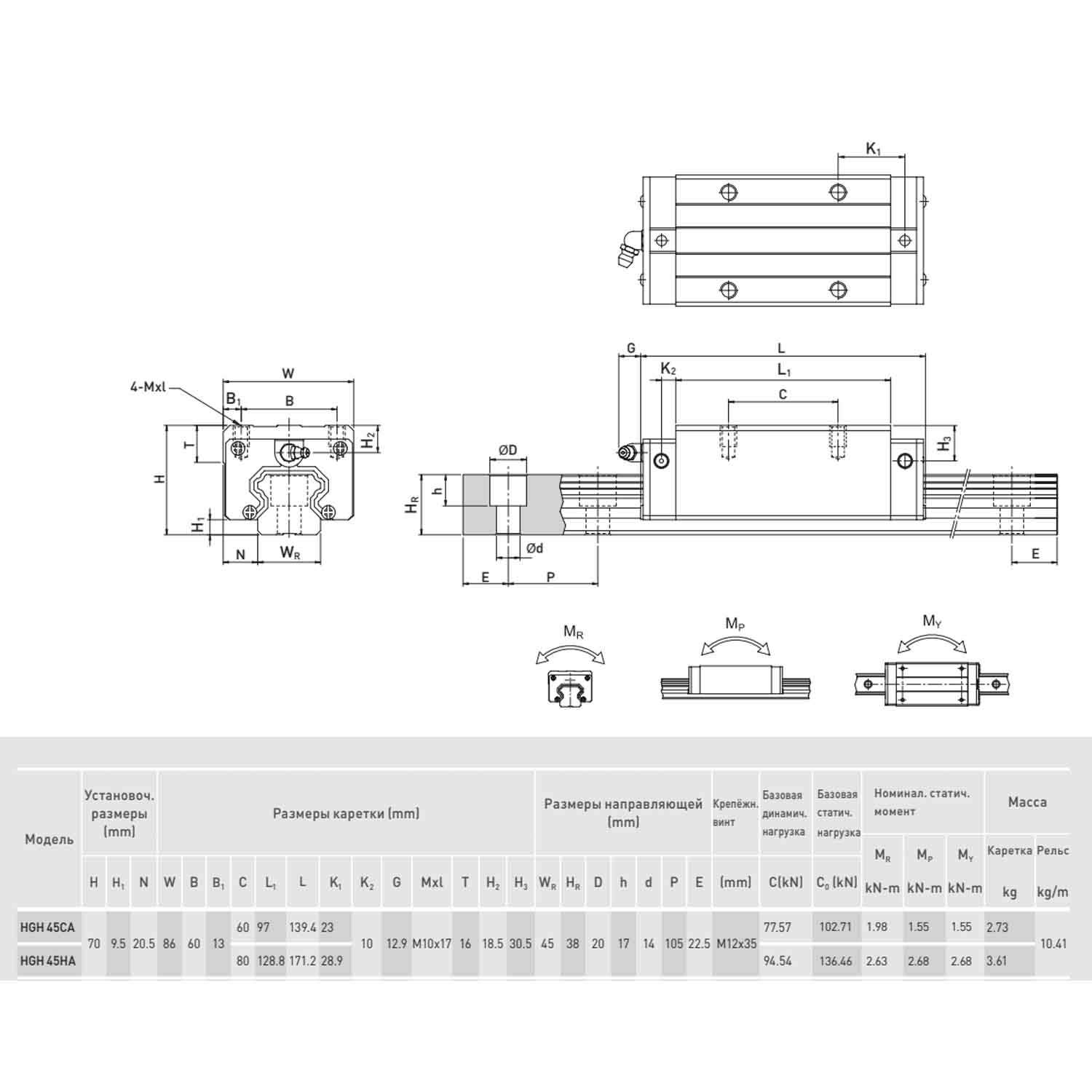 Блок системы линейного перемещения  HIWIN HGH45CAZAC