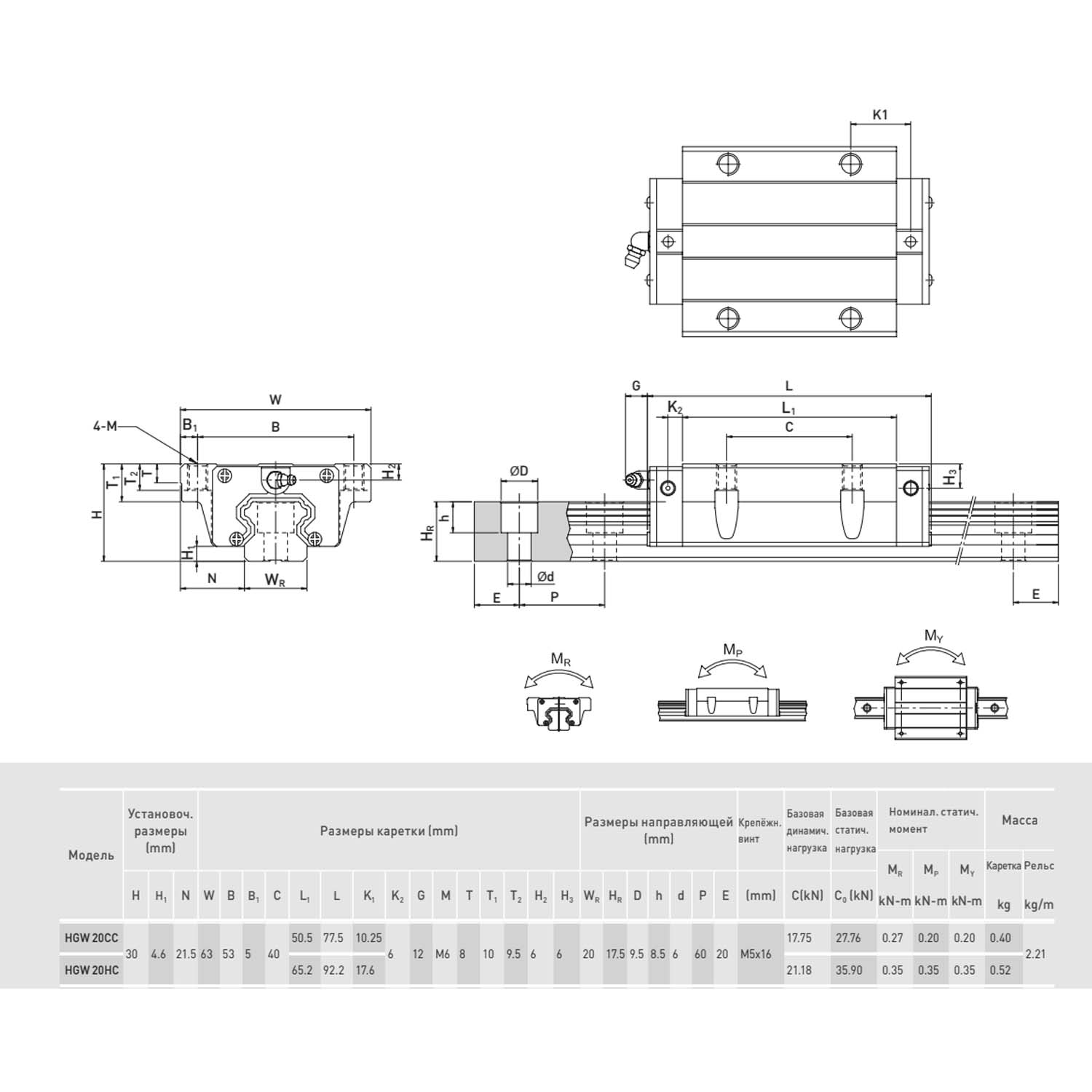 Блок системы линейного перемещения  HIWIN HGW20CCZ0H