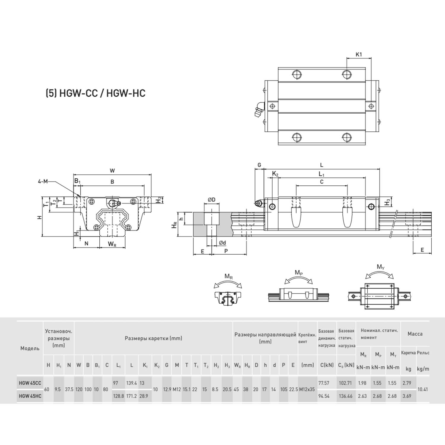 Блок системы линейного перемещения  HIWIN HGW45CCZAH