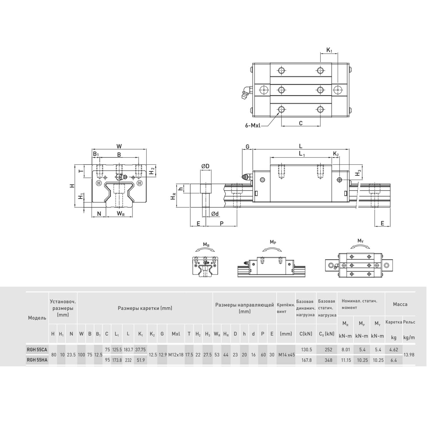 Блок системы линейного перемещения  HIWIN RGH55HAZAP