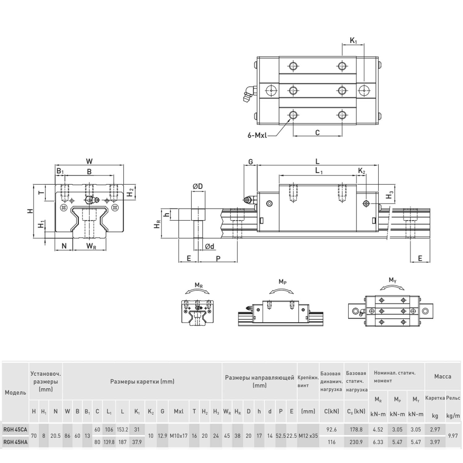 Блок системы линейного перемещения  HIWIN RGH45HAZAP