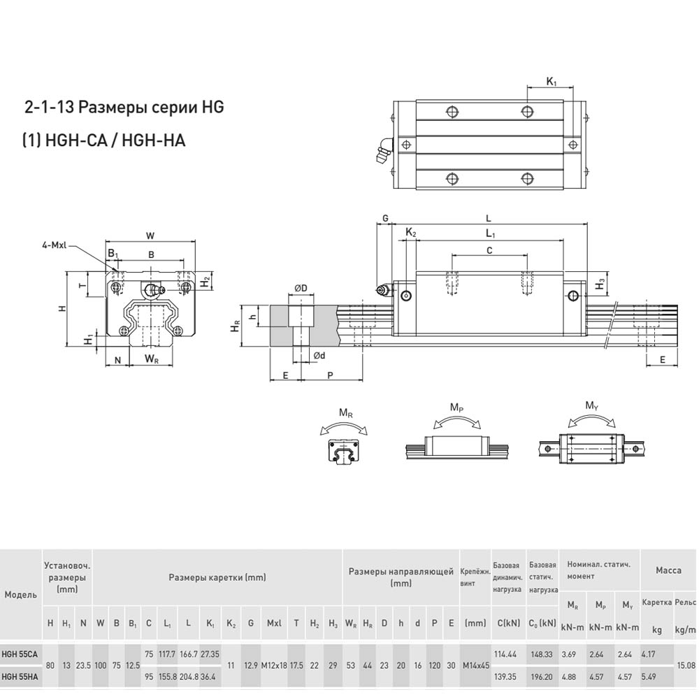 Блок системы линейного перемещения  HIWIN HGH55CAZ0H