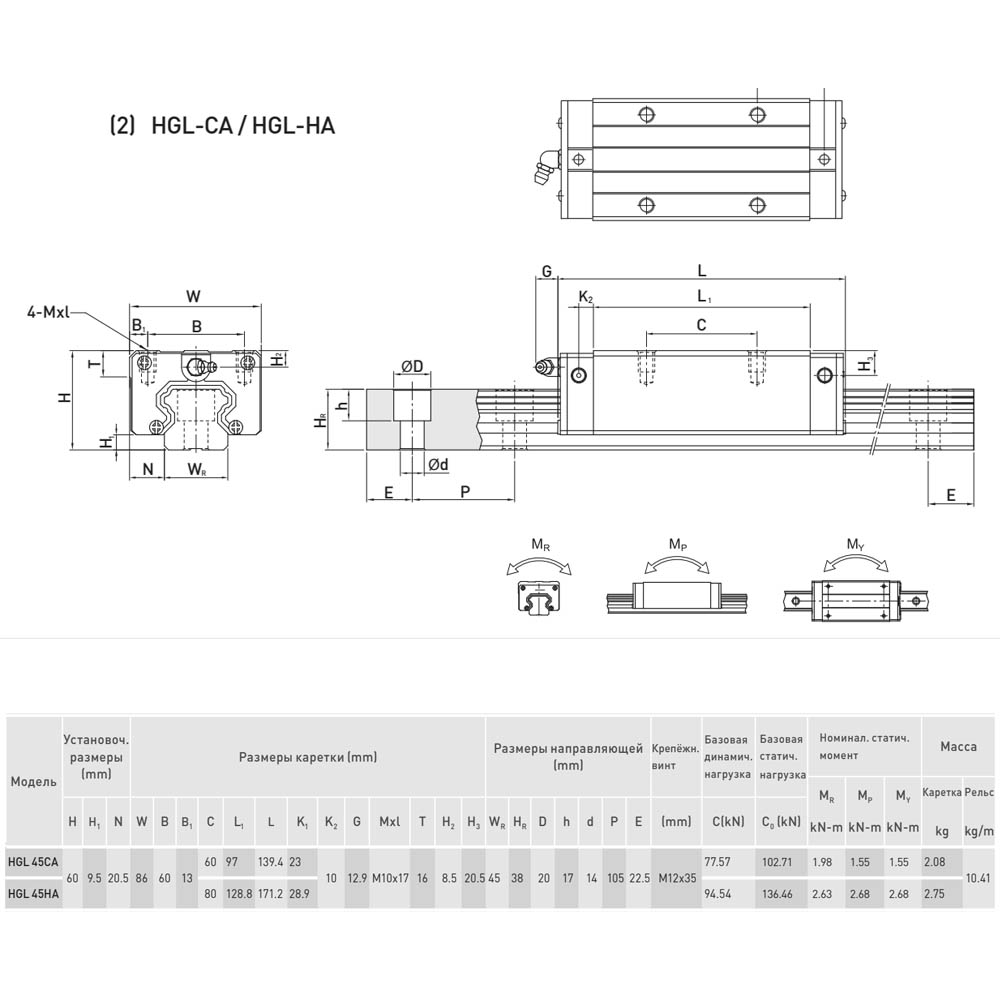 Блок системы линейного перемещения  HIWIN HGL45HAZ0H