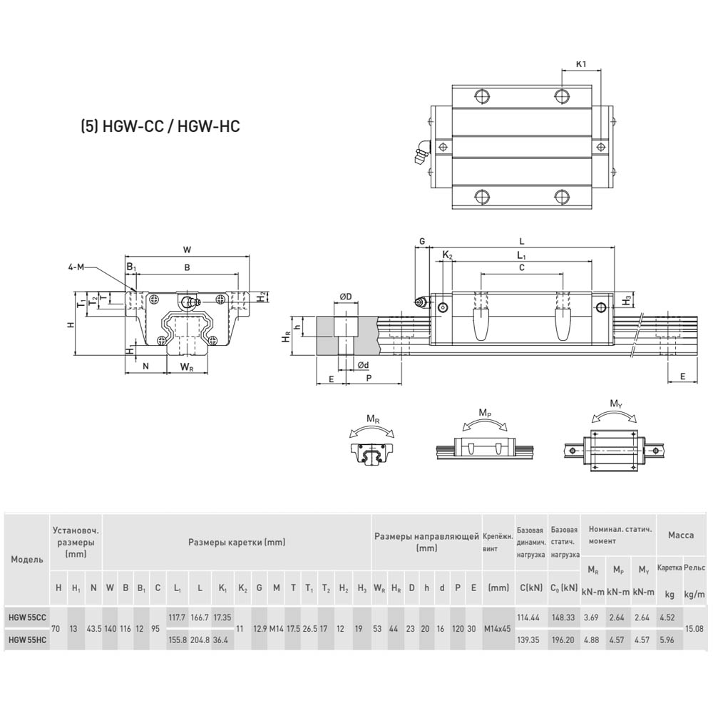 Блок системы линейного перемещения  HIWIN HGW55CCZAP