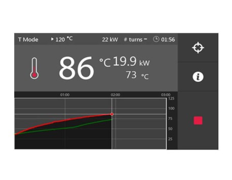 Индукционный нагреватель  BETEX MF Quick-heater 3.0 - 22kW 400V