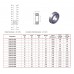 Подшипник из нержавеющей стали  BECO 6201-BSS-2RS