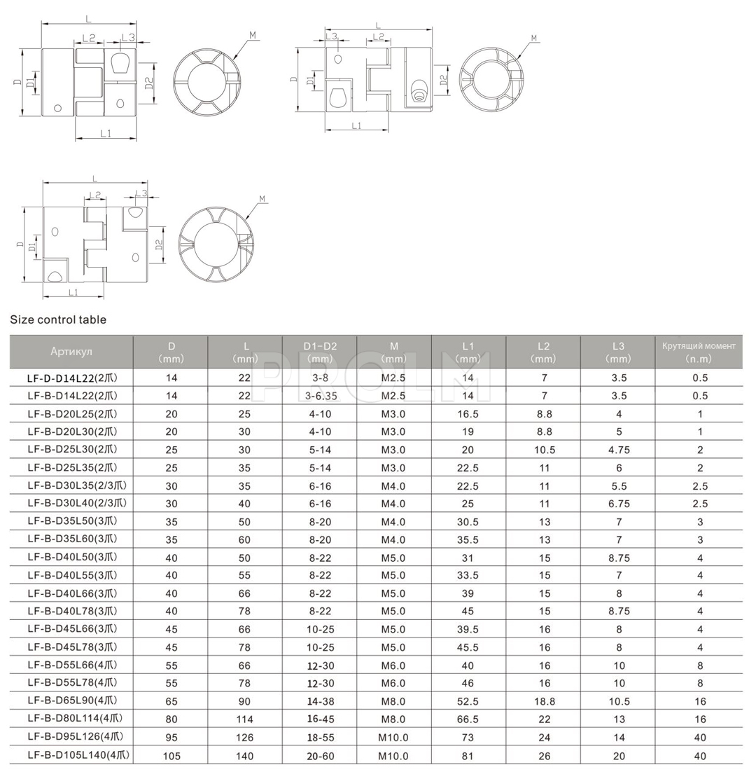 Муфта эластомерная  ArtNC LF-B-D40-L50-12,7-12,7